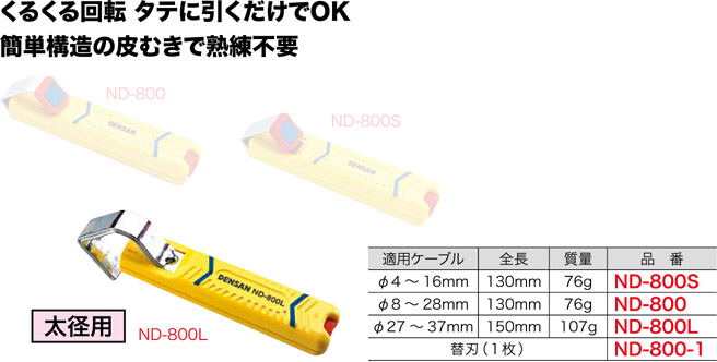 ND-800L ジェフコム ケーブルストリッパー(φ27～37mm用)