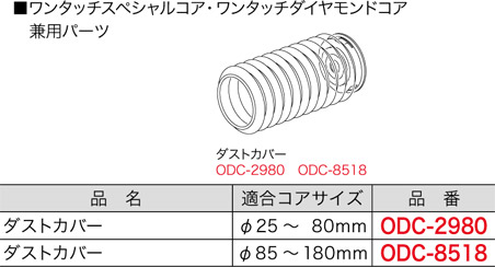 ODC-8518 ジェフコム ワンタッチ中核グループ専用 砂ぼこり覆いかぶせる(大きさφ85～180粍用)