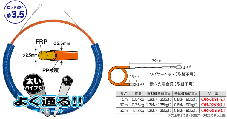OR-3550J ジェフコム 呼線 オレンジヨクトール(PP覆いかぶせる手合い、50m)