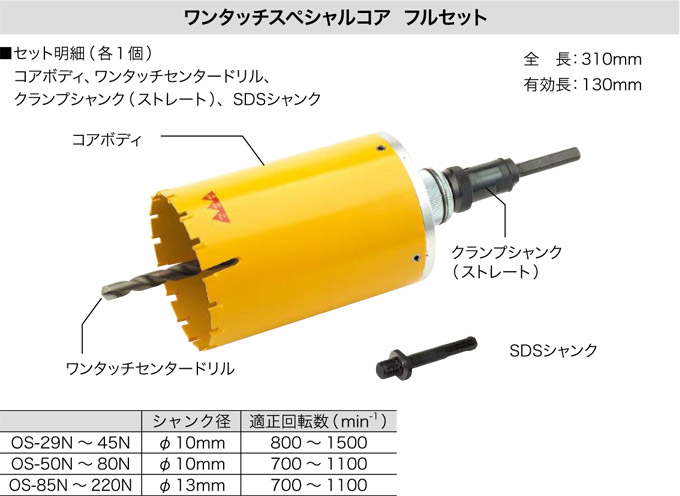 os-65N ジェフコム ワンタッチスペシャルコア(フルセット、大いさφ65粍) その他-花・ガーデン・DIY-手動工具
