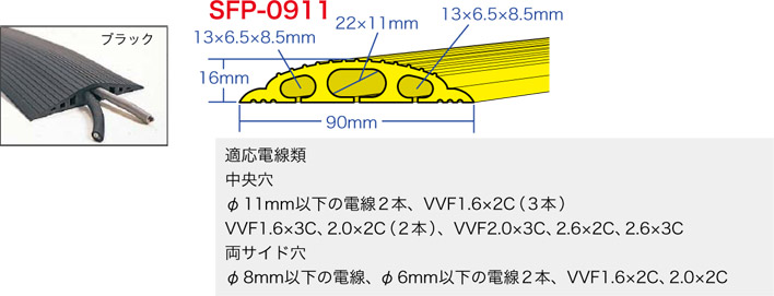 SFP-0911BK ジェフコム ソフトカラープロテクター(幅90×高さ16mm、長さ8m巻、ケーブル穴多孔タイプ、ブラック) 17,631円