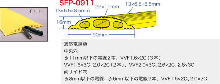 SFP-0911SYL ジェフコム ソフトカラープロテクター(幅90×高さ16mm、長さ2m巻、ケーブル穴多孔タイプ、イエロー)