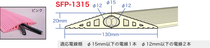 SFP-1315PK ジェフコム ソフトカラープロテクター(幅130×高さ20mm、長さ5m巻、ケーブル穴多孔タイプ、ピンク)
