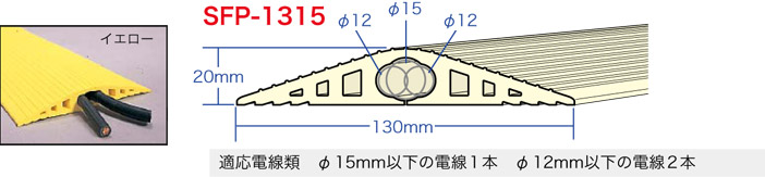 SFP-1315YL ジェフコム ソフトカラープロテクター(幅130×高さ20mm、長さ5m巻、ケーブル穴多孔タイプ、イエロー)