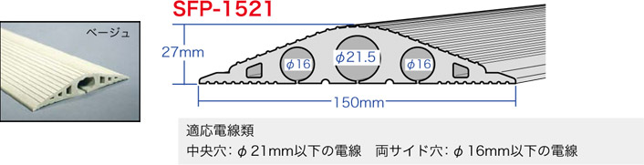 SFP-1521SBG ジェフコム ソフトカラープロテクター(幅150&times;高さ27mm、長さ2.5m巻、ケーブル穴多孔タイプ、ベージュ)｜タロトデンキ