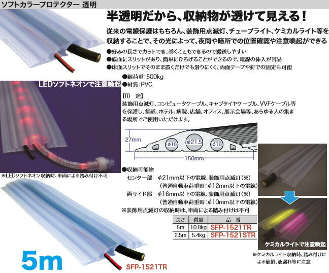 SFP-1521TR ジェフコム ソフトカラープロテクター(透明、長さ5m)