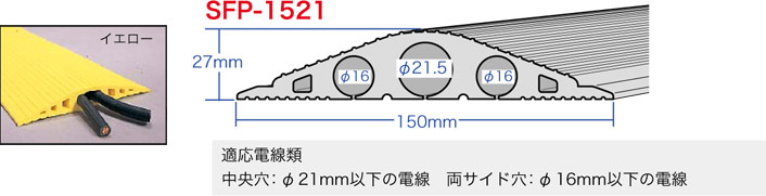 SFP-1521YL ジェフコム ソフトカラープロテクター(幅150&times;高さ27mm、長さ5m巻、ケーブル穴多孔タイプ、イエロー)｜タロトデンキ