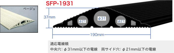 SFP-1931SBG ジェフコム ソフトカラープロテクター(幅190×高さ37mm、長さ2.5m巻、ケーブル穴多孔タイプ、ベージュ)