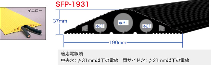 SFP-1931SYL ジェフコム ソフトカラープロテクター(幅190×高さ37mm、長さ2.5m巻、ケーブル穴多孔タイプ、イエロー)
