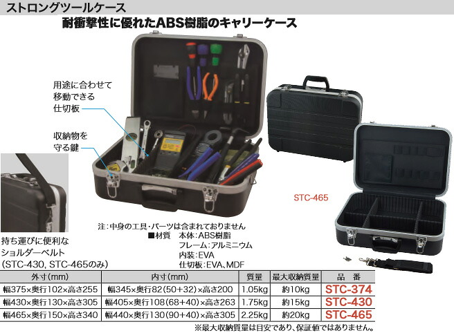 STC-465 ジェフコム ストロングツールケース(外寸：幅465×奥ふかさ150×高さ340粍) DIY・工具-その他-安全・保護用品