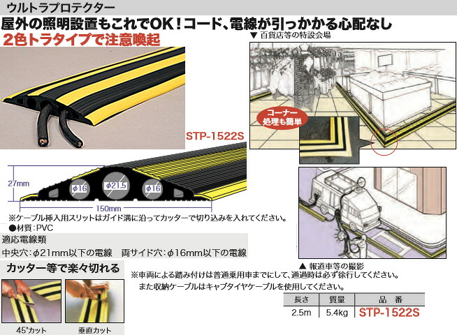 STP-1522S ジェフコム ウルトラプロテクター(W150×H27mm×長さ2.5m)