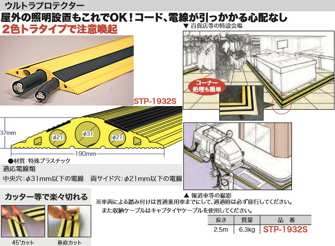 STP-1932S ジェフコム ウルトラプロテクター(W190×H37mm×長さ2.5m) 30,444円