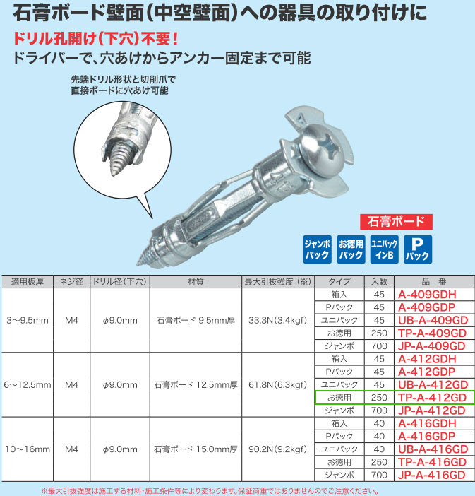◇ジェフコム デンサン ビルディングアンカー用打込棒 CUK-3016 - 手動工具