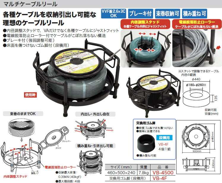 TRUSCO(トラスコ中山):ダイヤモンドカッター 150X2.2TX7WX25.4H ウェーブ TDCW-150 オレンジブック 8368058 Amazon | TRUSCO(トラスコ) ダイヤモンドカッター 150X2