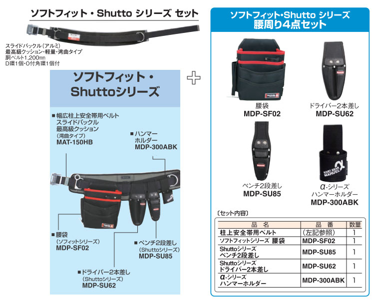 MAT-100WBSETD マーベル WAIST GEAR ソフトフィット・Shutto シリーズセット|タロトデンキ