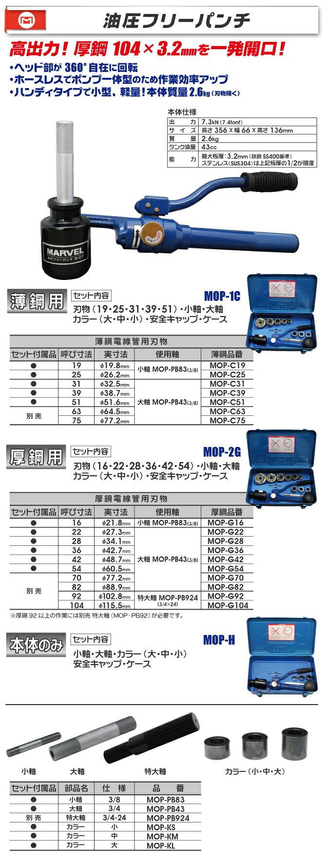 MOP-C63 マーベル 薄鋼電線管用パンチ替刃 C63 2-1/2インチ 油圧フリーパンチ用