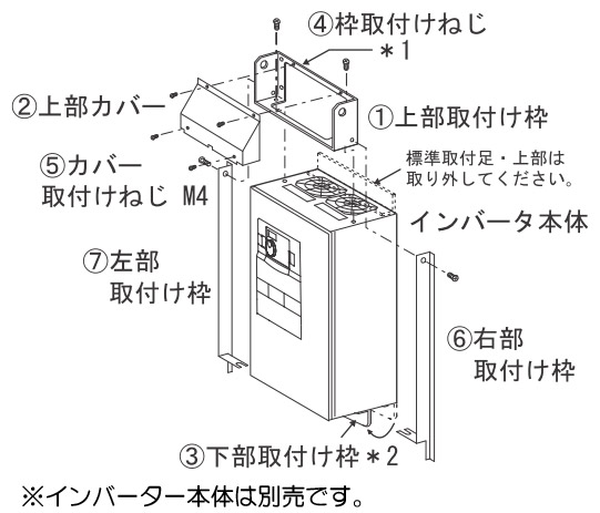 FR-A7CN06 三菱 別置形オプション 冷却フィン外出しアタッチメント(400Vクラス・37kW用)【納期14ヶ月以上】【代引不可】【注文後キャンセル不可】