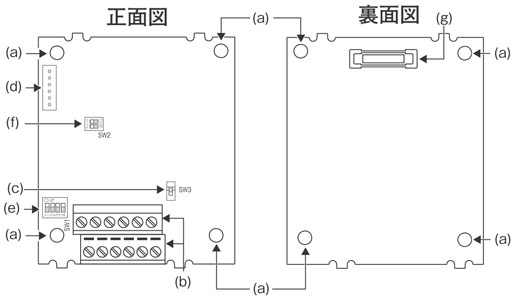 FR-A8AP 三菱 内蔵形オプション ベクトル制御＋オリエント・PLG【納期14ヶ月以上】【代引不可】【注文後キャンセル不可】