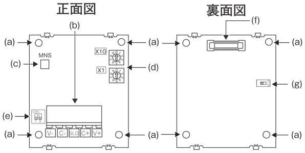 FR-A8ND 三菱 内蔵形通信オプション DeviceNet【納期14ヶ月以上】【代引不可】【注文後キャンセル不可】