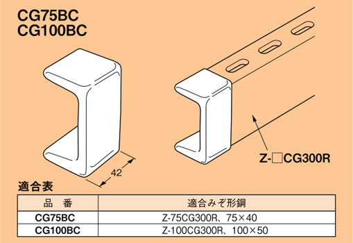 CG75BC ネグロス ワールドダクター 端末保護キャップ(みぞ形鋼用、白色、10個入)