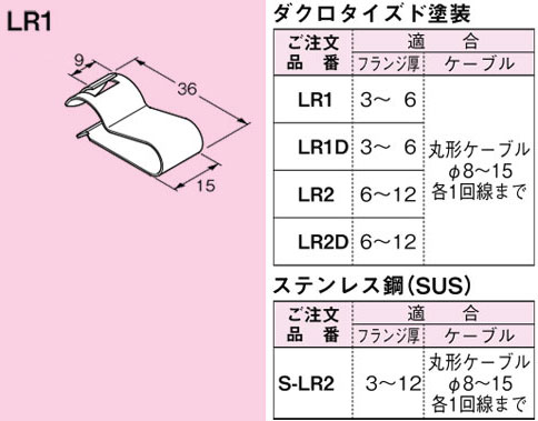 楽天市場】Z-PH1 ネグロス パイラック 一般形鋼用(溶融亜鉛めっき