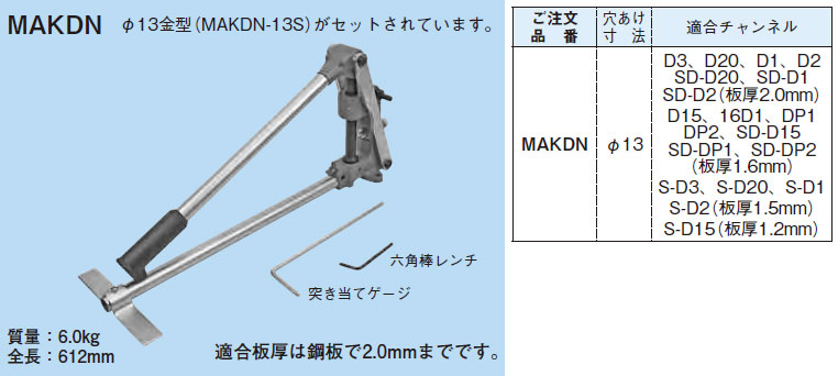 SALE／55%OFF】 MAKDN ネグロス ダクター穴あけ工具 klanec.si