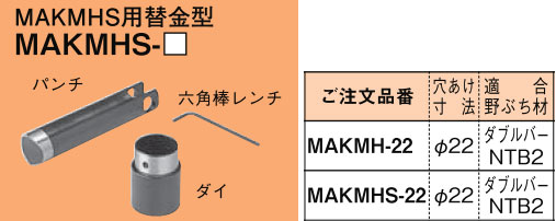 MAKMHS-22 ネグロス マックツール φ22 MAKMHS用 替金型