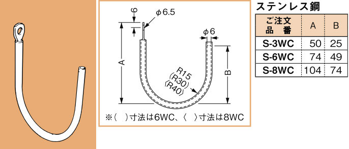S-8WC ネグロス ネグロック 吊りボルト・一般形鋼用ケーブル支持具(ステンレス鋼、20個入)