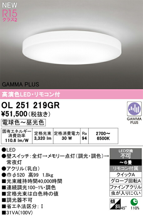 OL251219GR オーデリック LEDシーリングライト ~6畳 調光 調色 リモコン付属 ガンマ波機能搭載