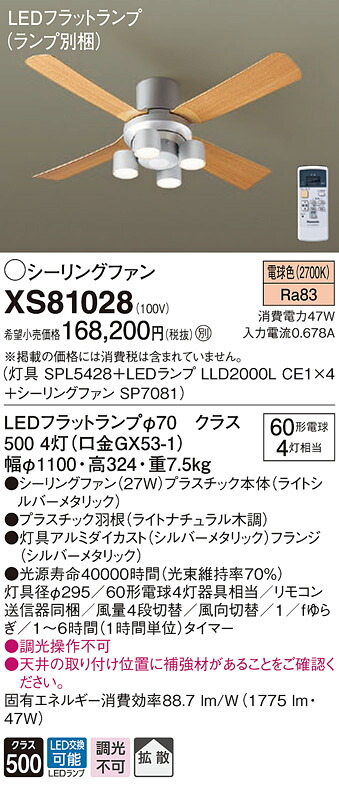 XS81028 パナソニック LED点火装置付最高限度気違い 直付手合い 染みわたる 白熱電球色