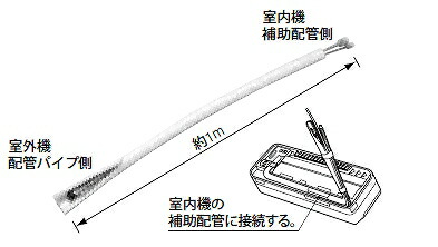 CZ-4EF1HK1 パナソニック 延長用フレアパイプ(呼び：2分4分)