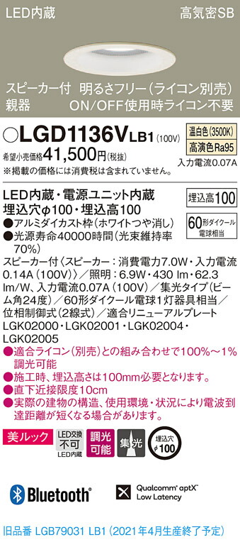 トップ Panasonic パナソニック リビングライトコントロール 親器 NQ28752WK ホワイト ccps.sn