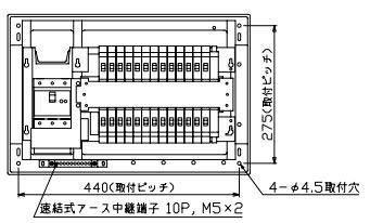 MAG310252IA2 テンパール工業 住宅用分電盤(扉付、IH・エコキュート(2次送り)、25+2、100A)|タロトデンキ