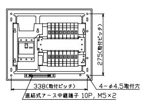 MAG3416 十パール製造 住みか用分電盤(扉付、見せびらかす・半埋込形、16+0、40A) ブレーカー・ブレーカーボックス-花・ガーデン・DIY-木材・建築資材・設備