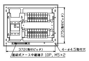 MAG3518 テンパール工業 住宅用分電盤(扉付、露出・半埋込形、18+0、50A) 29,572円