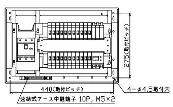 MAG37223T2 テンパール工業 太陽光発電用分電盤(扉付、露出・半埋込形、22+3、75A)｜タロトデンキ 78,720円