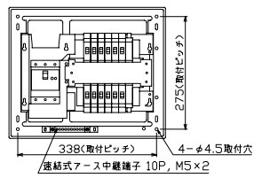 YAG35122 拾パール産業 住み家用分電盤(扉なし、見せびらかす・半埋込形、12+2、50A)
