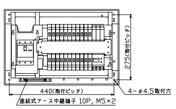 YAG36223T2 テンパール工業 太陽光発電用分電盤(扉なし、露出・半埋込形、22+3、60A)｜タロトデンキ