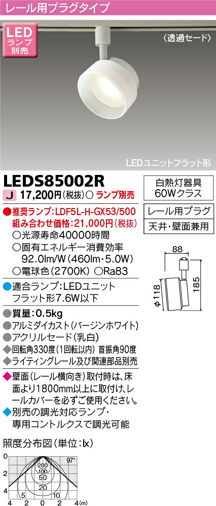 LEDS85002R 東芝 LEDスポットライト(ライティングレール用)