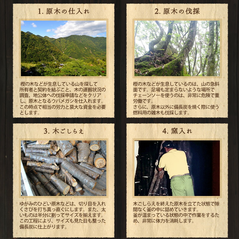 『紀州備長炭「切細丸」』備長炭 浄水 消臭 備長炭の中でも細身の備長炭を使いやすい長さにきってあり、炊飯や水の浄水に使用できます。燃料としては使用できません。