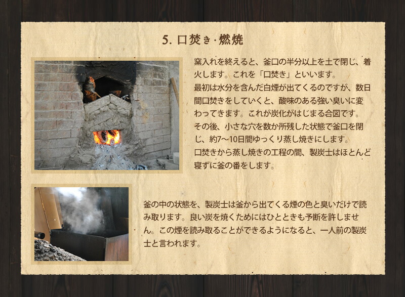 『紀州備長炭「切細丸」』備長炭 浄水 消臭 備長炭の中でも細身の備長炭を使いやすい長さにきってあり、炊飯や水の浄水に使用できます。燃料としては使用できません。