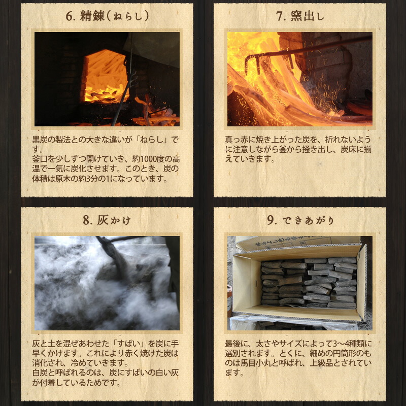 『紀州備長炭「切細丸」』備長炭 浄水 消臭 備長炭の中でも細身の備長炭を使いやすい長さにきってあり、炊飯や水の浄水に使用できます。燃料としては使用できません。