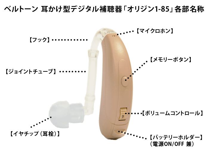 耳かけ補聴器 ベルトーン耳かけタイプOrigin-1 オリジン1 ベージュ 耳かけデジタル補聴器 75 中度から高度難聴者向け