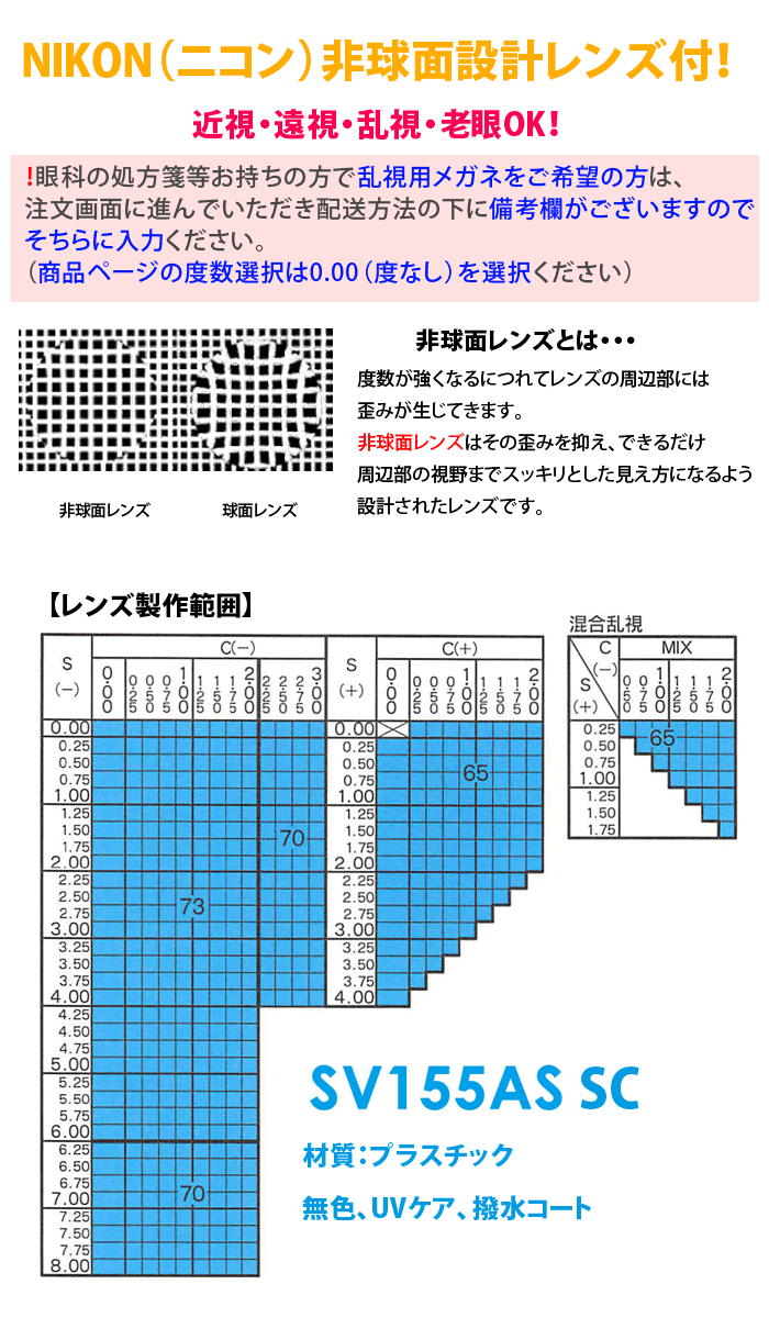 楽天市場 クリックリーダーオーダータイプ 近視 Nikon ニコン 非球面レンズ付 クリックリーダー レギュラーサイズ 乱視もok 選べるカラー全12色 イーメガネ