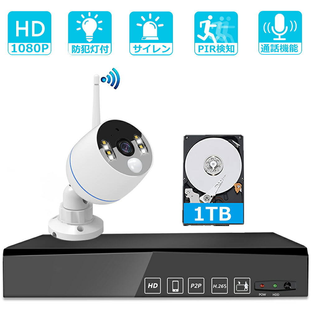 small-scale camera