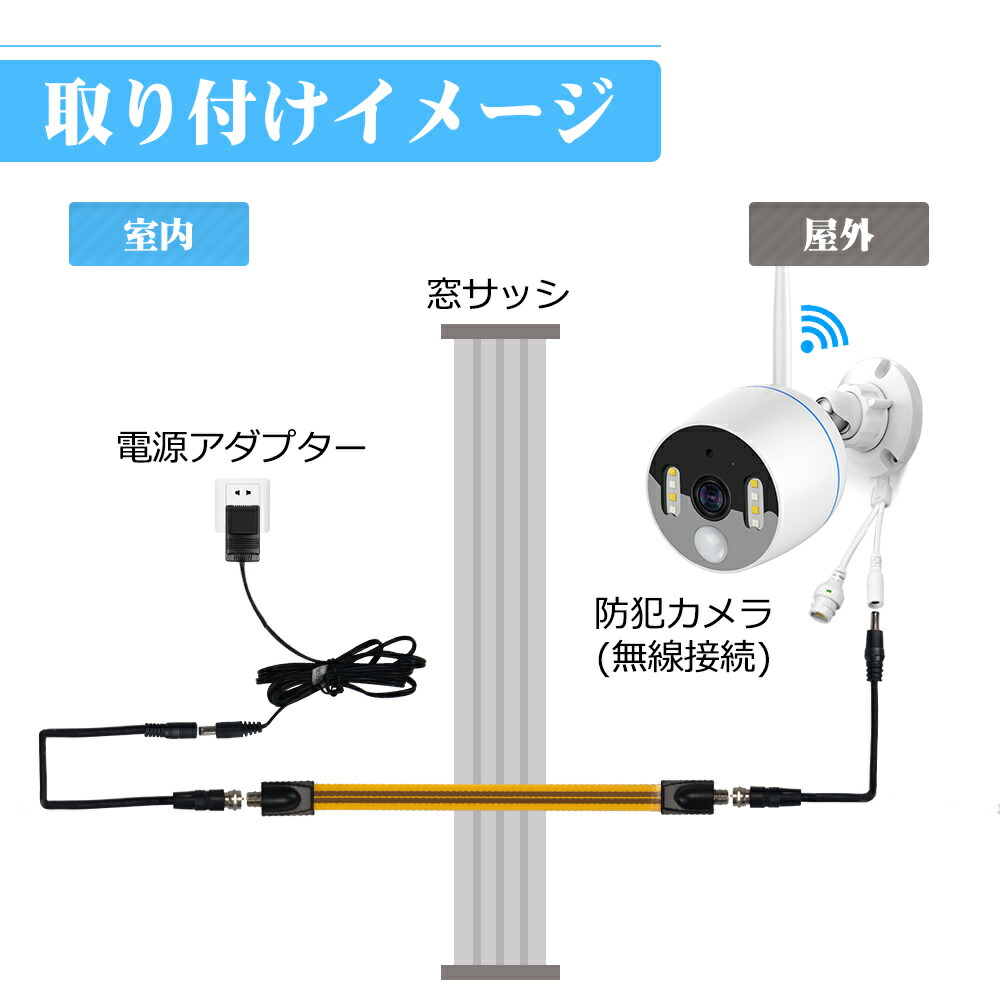防犯カメラ 電源用 隙間ケーブル IPカメラ配線時に穴あけ工事不要 フラット F型 サッシ 窓 窓戸 ベランダから 室内引き込み時にアンテナ テレビ  地デジ BS CS対応 虫入り防止 防犯カメラ