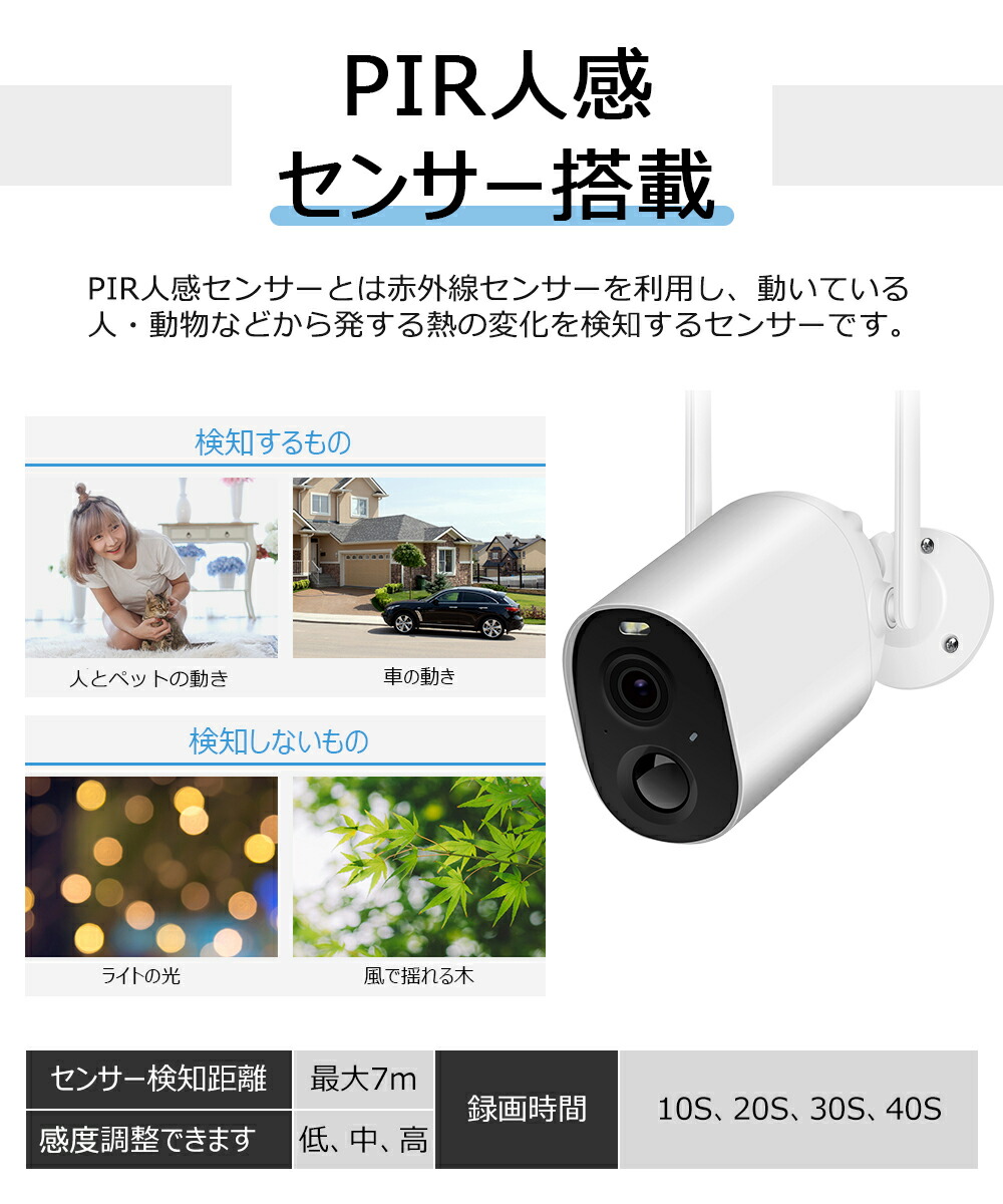 Seasonal Wrap入荷 mah超大容量 防犯灯 防犯カメラ ソーラーパネル選べる 4dbiアンテナ Wifi強化版 0万画素 クラウド上 保存可能 電源不要 Usb充電 最新ai人体感知 1080p 監視カメラ 録音 防水 人感センサーライト搭載 Ipカメラ 見守り プレゼントに Fucoa Cl