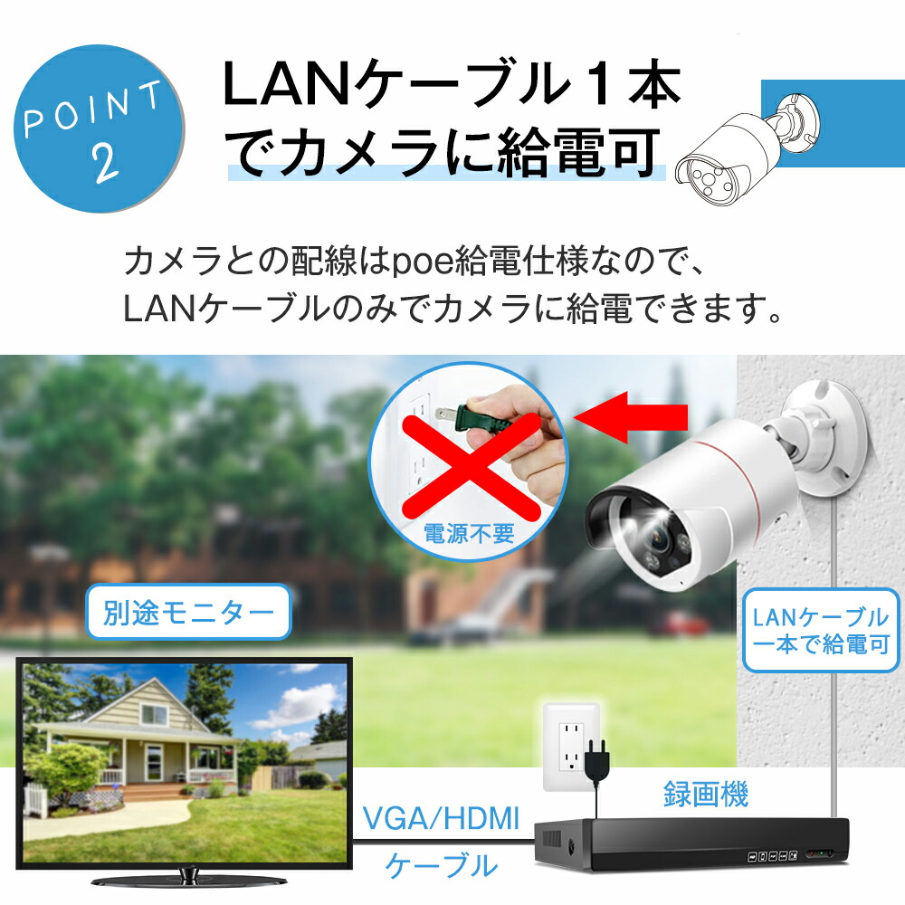 500万画素 防犯カメラ 1-8台 セット HDD 選べる 12インチ モニター ...