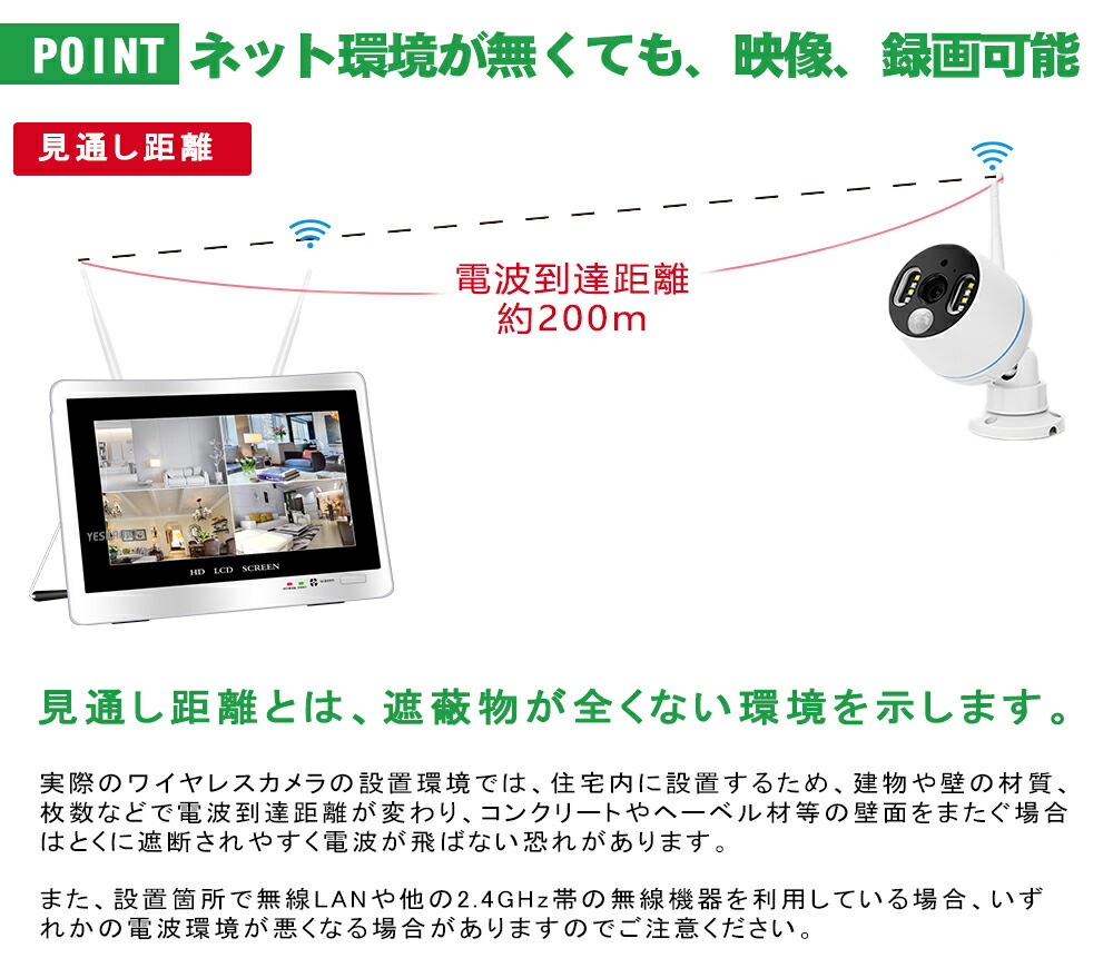 MT限定2点5倍3点以上10倍/ 防犯カメラ 12インチIPSモニター搭載