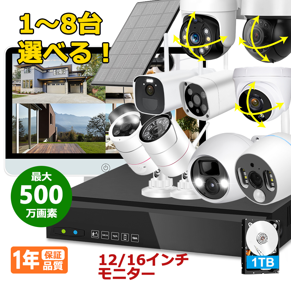 楽天市場】防犯カメラ用レコーダー 8CH NVR 監視カメラ併用 H.264 